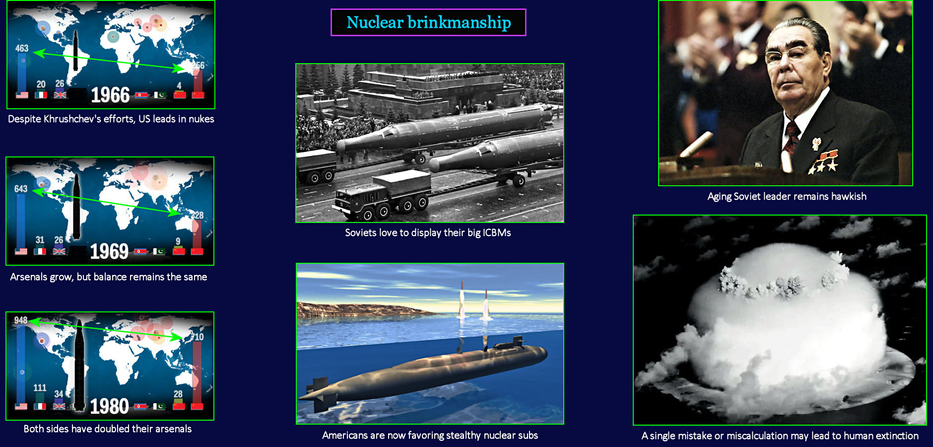 Nuclear Armageddon, Brezhnev,&emsp;1970s